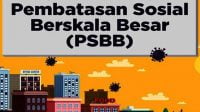 PSBB Kapuas, Kesadaran Masyarakat Minim