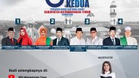 Empat Paslon Siap Hadapi Debat Kedua 