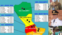 Dua Kecamatan Wajibkan Tamu Pernikahan Rapid Antigen