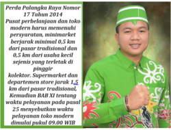 Alfamart dan Indomaret Palangka Raya Langgar Perda?