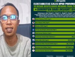 Asdy Narang Kejutan Survei Elektabilitas Caleg DPRD Kalteng